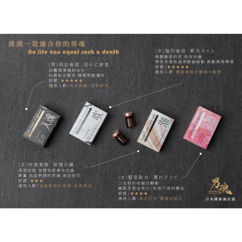 【男魂NanHun】私密潤滑膠囊2入-(潮-快速激發/吹-強烈愉悅/入魂-同志後庭/緊緻-緊密貼合)-細節圖4
