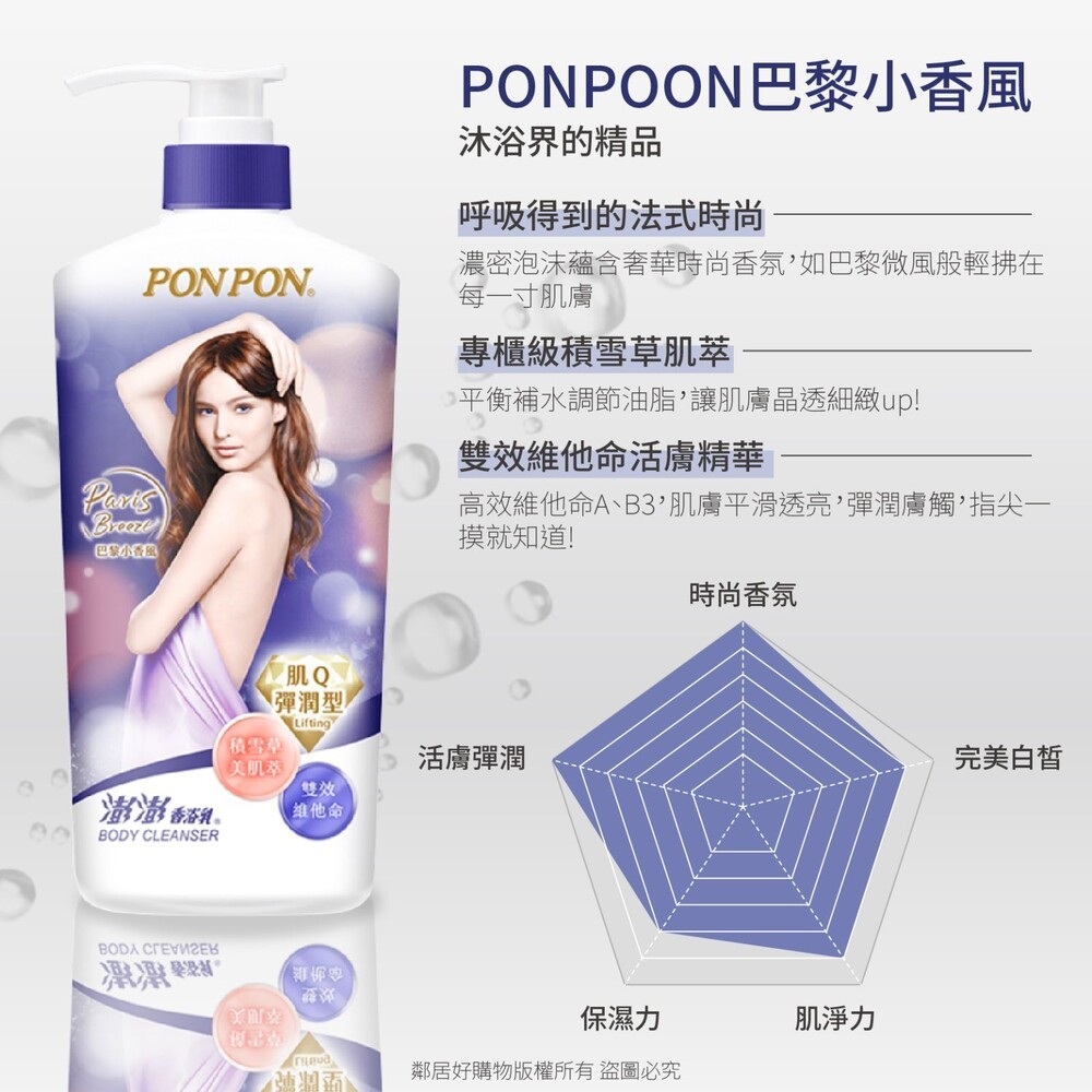 【PONPON澎澎】肌Q彈潤型香浴乳巴黎小香風(罐裝1500ml / 補充包700ml) 沐浴乳 身體清潔-細節圖2