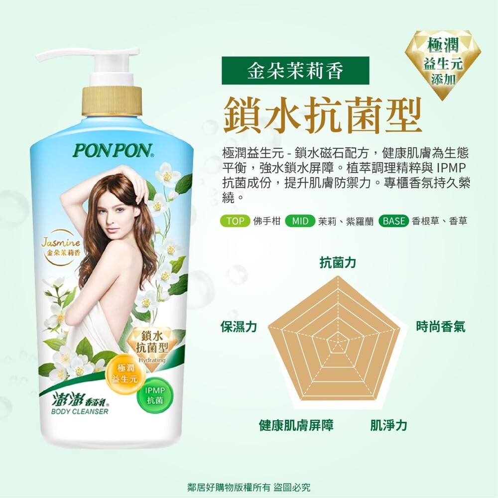 【PONPON澎澎】鎖水抗菌型香浴乳-金朵茉莉香 (罐裝1500g/補充包700g) 沐浴乳 身體清潔-細節圖2