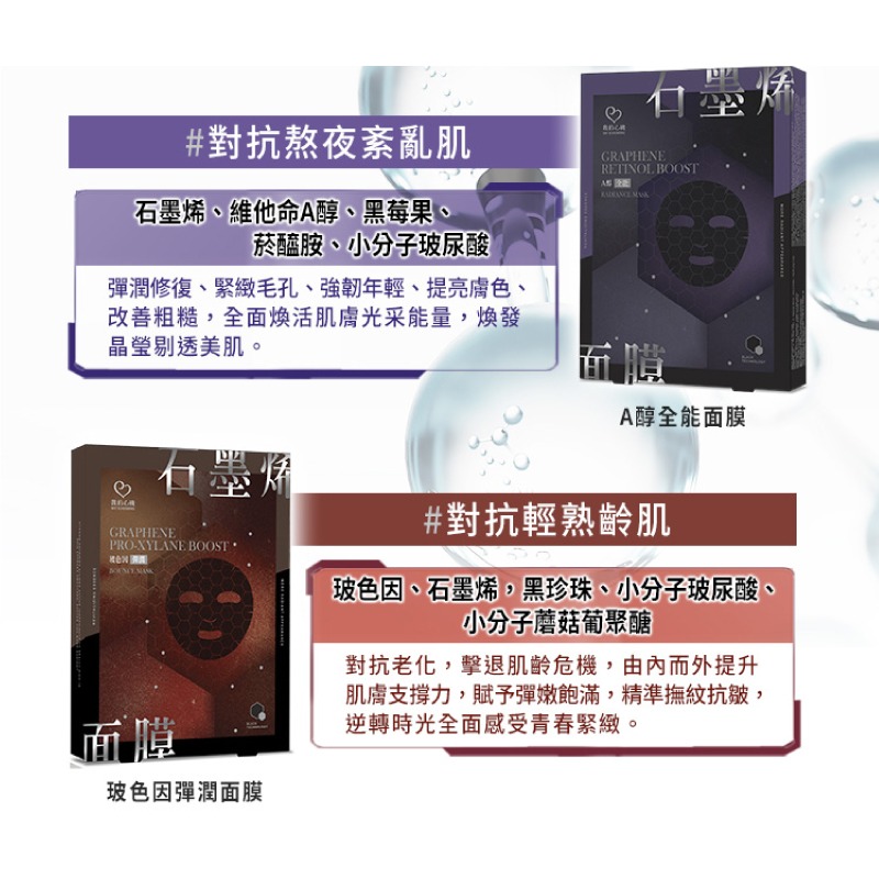 【我的心機】石墨烯面膜4入/盒-(神經醯胺補水/A醇全能/玻色因彈潤)-細節圖5