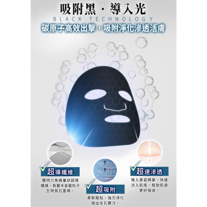 【我的心機】石墨烯面膜4入/盒-(神經醯胺補水/A醇全能/玻色因彈潤)-細節圖6