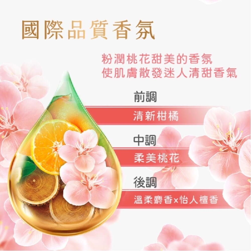 LUX麗仕 柔膚香氛系列沐浴乳1L 日本櫻花 水潤桃花 水嫩柔膚-細節圖7