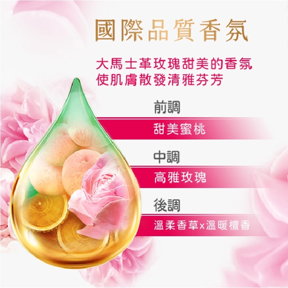 LUX麗仕 柔膚香氛系列沐浴乳1L 日本櫻花 水潤桃花 水嫩柔膚-細節圖9