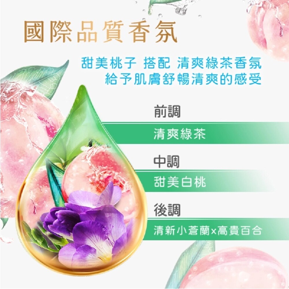 【LUX麗仕】清爽香氛系列沐浴乳1L -(綠茶白桃/沁涼石榴/青檸橙花/煥活冰爽/山茶花與白麝香)-細節圖4