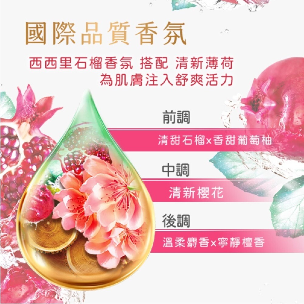 【LUX麗仕】清爽香氛系列沐浴乳1L -(綠茶白桃/沁涼石榴/青檸橙花/煥活冰爽/山茶花與白麝香)-細節圖6