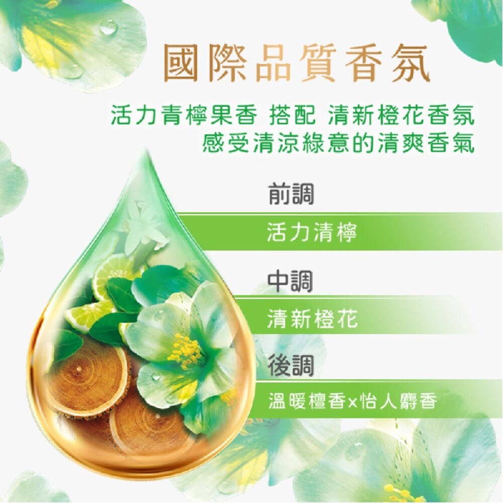 【LUX麗仕】清爽香氛系列沐浴乳1L -(綠茶白桃/沁涼石榴/青檸橙花/煥活冰爽/山茶花與白麝香)-細節圖8
