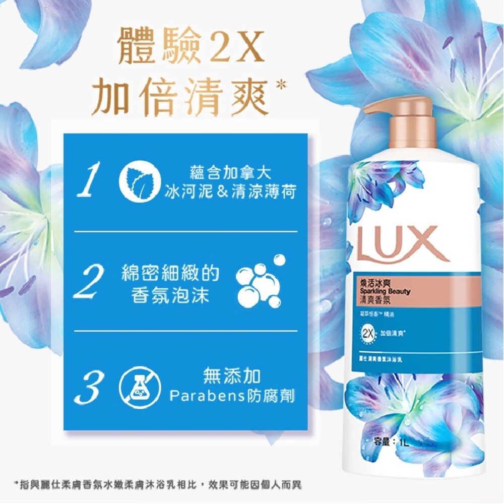【LUX麗仕】清爽香氛系列沐浴乳1L -(綠茶白桃/沁涼石榴/青檸橙花/煥活冰爽/山茶花與白麝香)-細節圖9