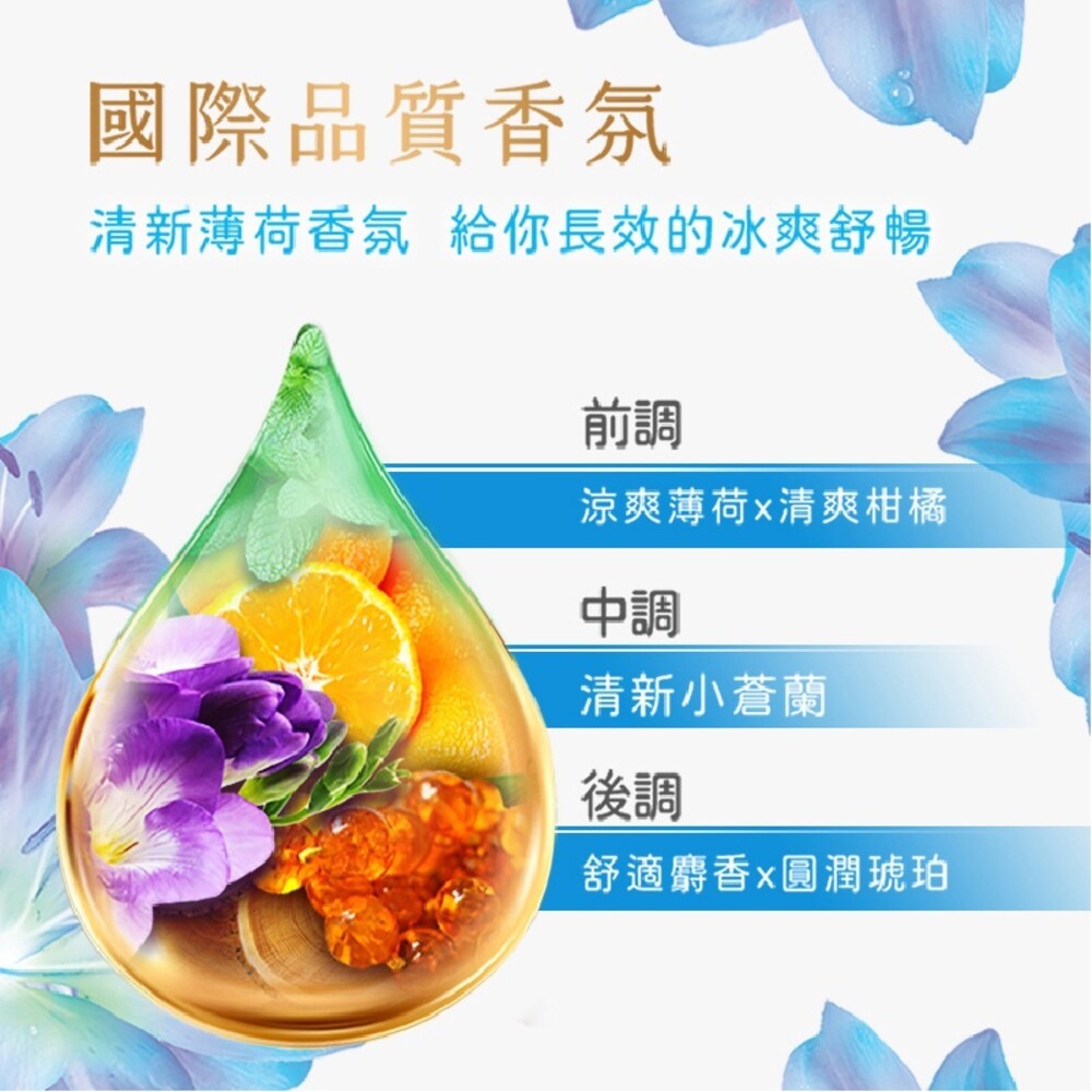 【LUX麗仕】清爽香氛系列沐浴乳1L -(綠茶白桃/沁涼石榴/青檸橙花/煥活冰爽/山茶花與白麝香)-細節圖10