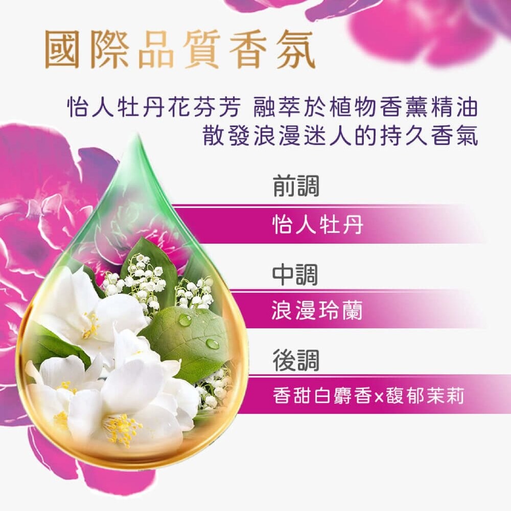 【LUX麗仕】精油香氛沐浴乳1L-(薰衣馨舞/恣情晚香/嫵媚迷香/媚惑幽香)-細節圖10