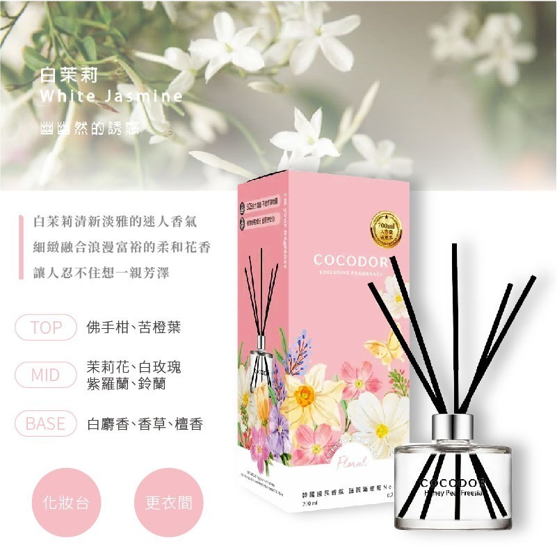 韓國【cocodor】經典擴香瓶200mL/補充200ml-多種香味選擇-規格圖11