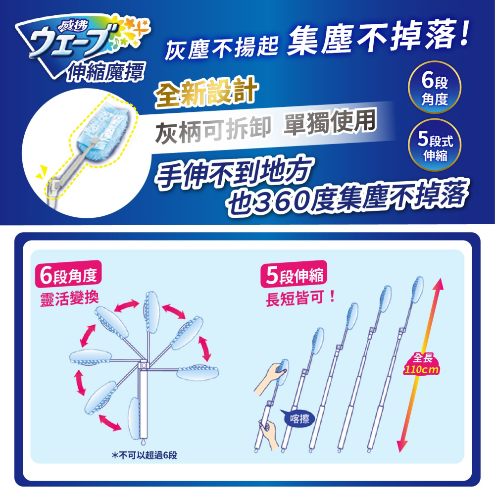 新升級【威拂】伸縮魔撢本體1把+2片/盒 (三段式96公分)(內另售補充包) 除塵 打掃 清掃-細節圖4