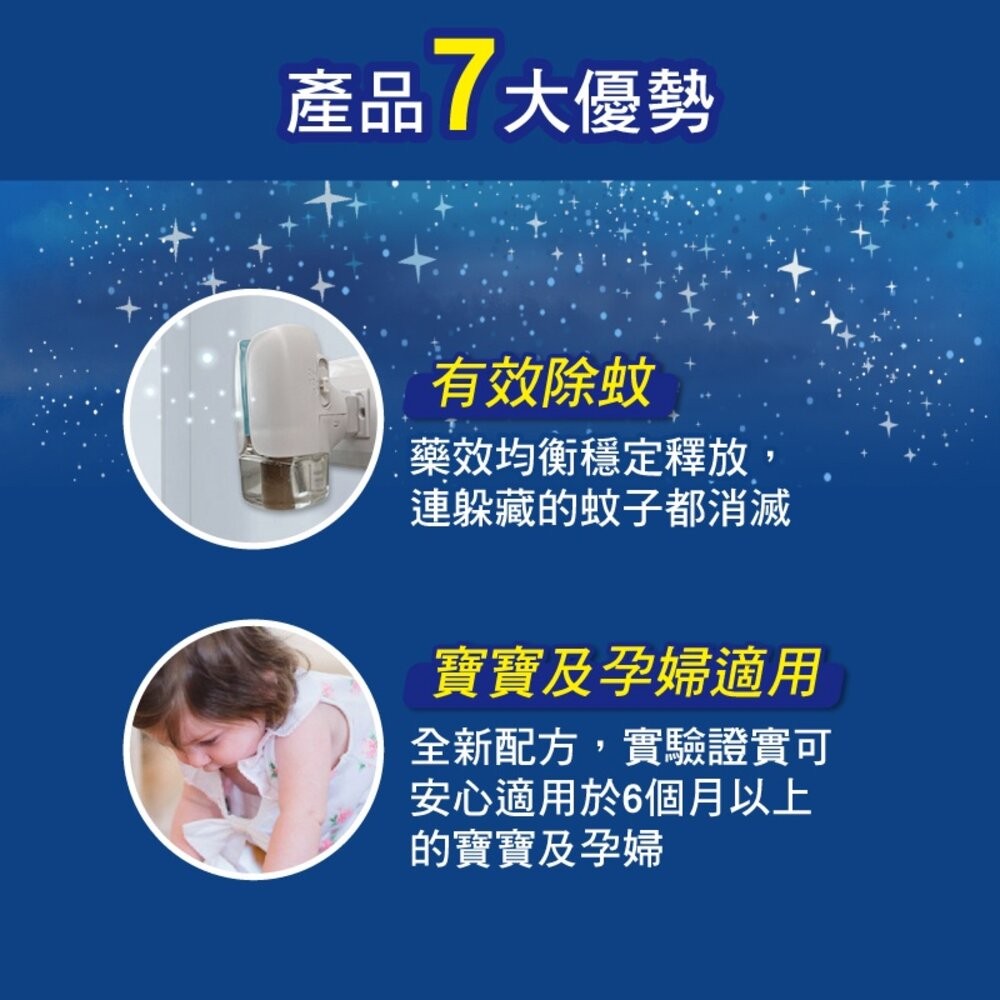 【Raid雷達】佳兒護薄型液體電蚊香(一器+一補45ml)補充2入另有賣場-細節圖2