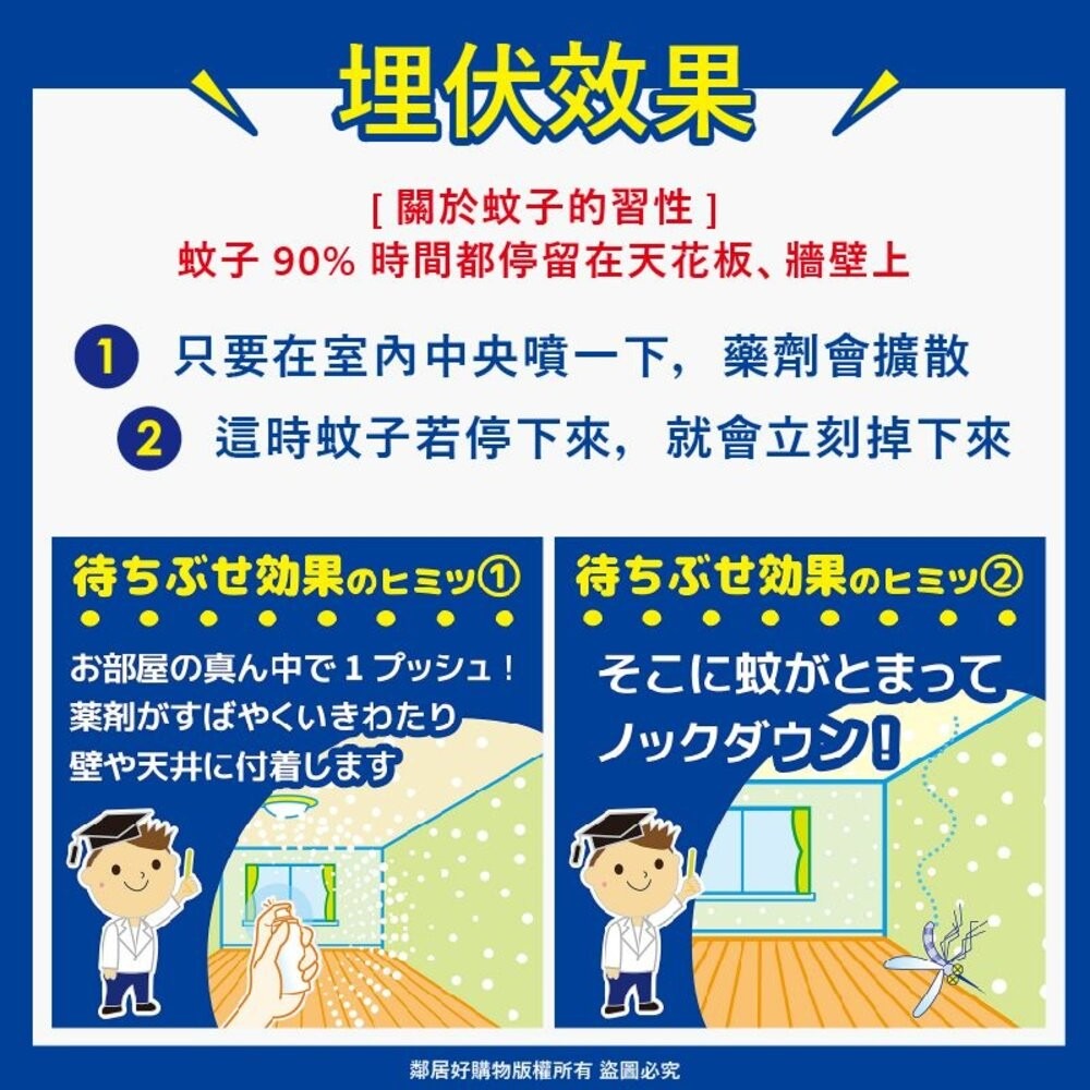 日本【KINCHO金鳥】  噴一下室內防蚊噴霧（130日無香料） 兩件更便宜-細節圖4