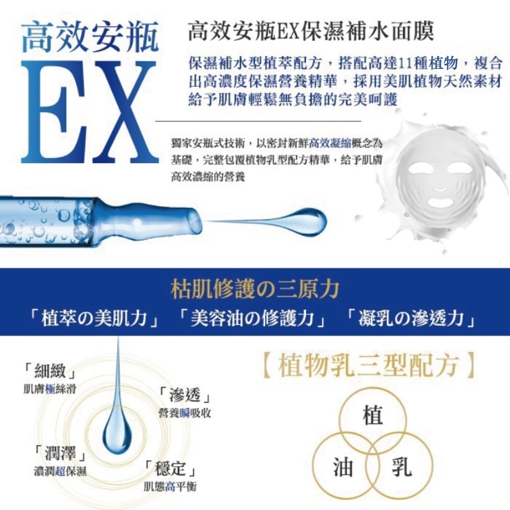 【我的心機】高效安瓶EX面膜(4pcs)-保濕補水/特潤修護/極致淨白/瞬效淡斑-細節圖3