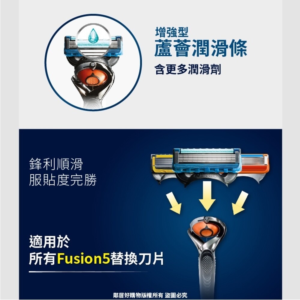 【Gillette吉列】無感Proglide剃鬍/刮鬍刀(1刀架1刀頭)【內有另賣補充】-細節圖6