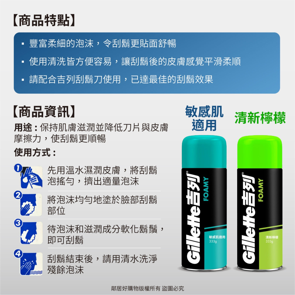 【Gillette 吉列】薄荷味/檸檬味刮鬍泡210g-細節圖4