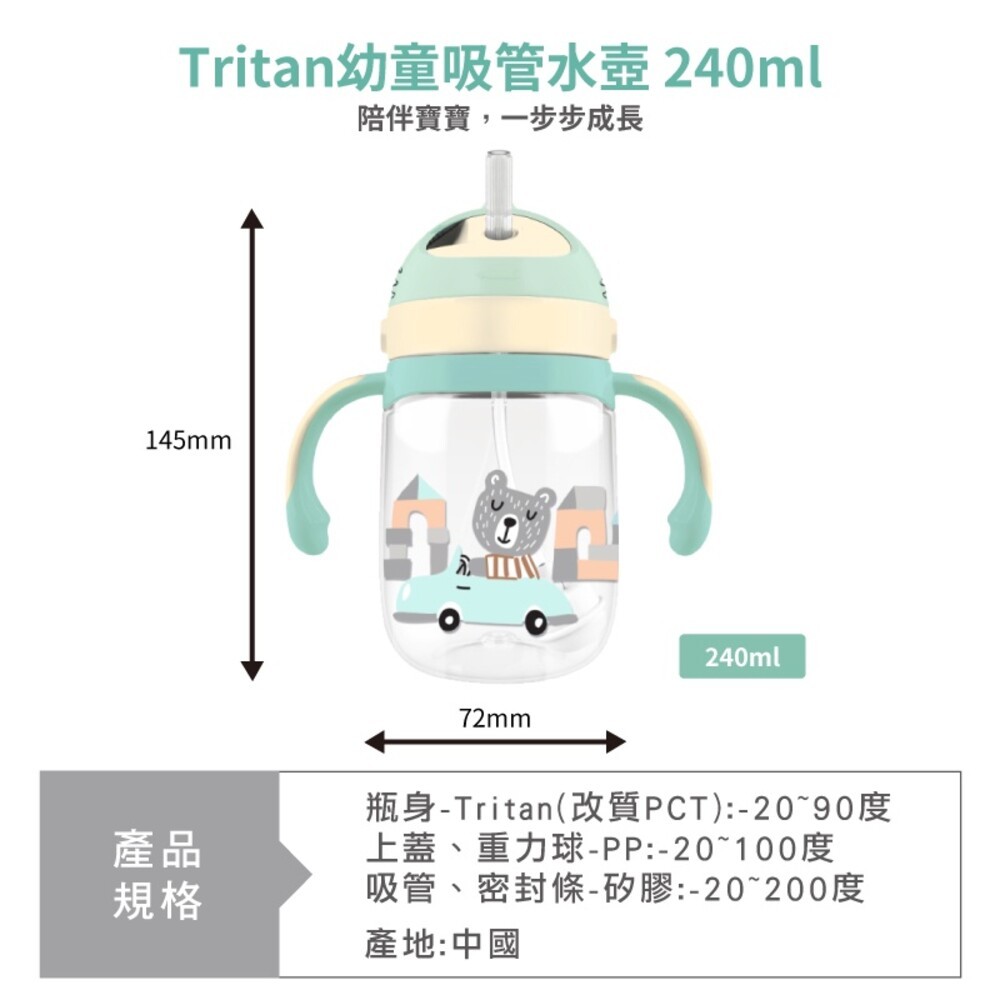 【LOCK&LOCK 樂扣樂扣】Tritan幼童吸管水壺旋蓋款-240ml/350ml-細節圖2