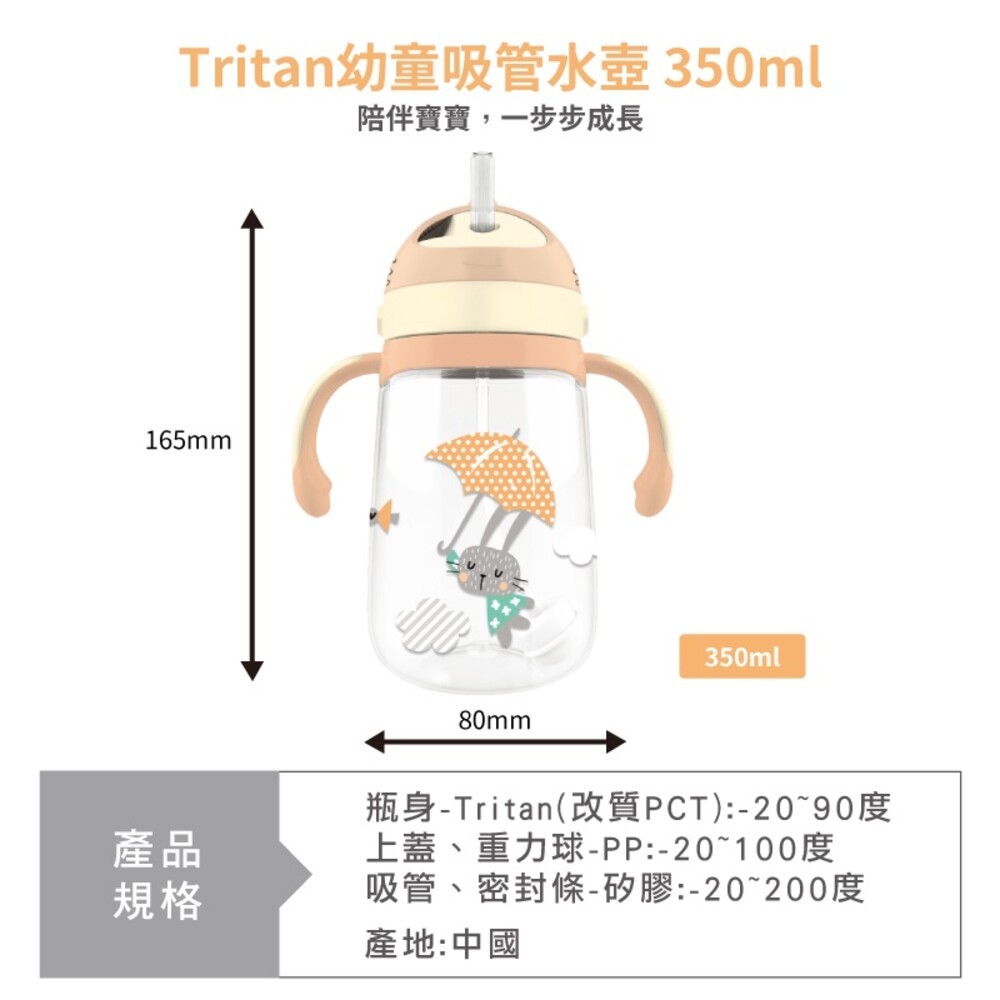 【LOCK&LOCK 樂扣樂扣】Tritan幼童吸管水壺旋蓋款-240ml/350ml-細節圖3