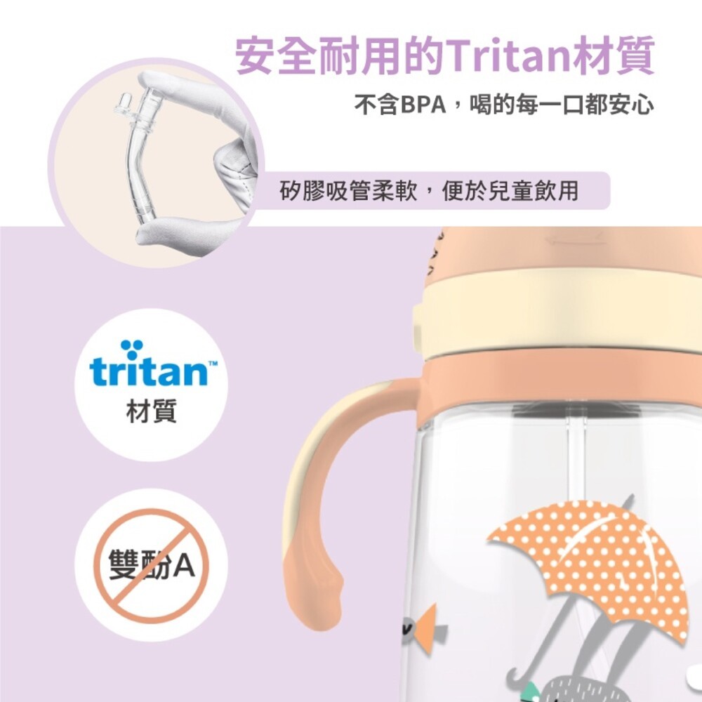 【LOCK&LOCK 樂扣樂扣】Tritan幼童吸管水壺旋蓋款-240ml/350ml-細節圖4