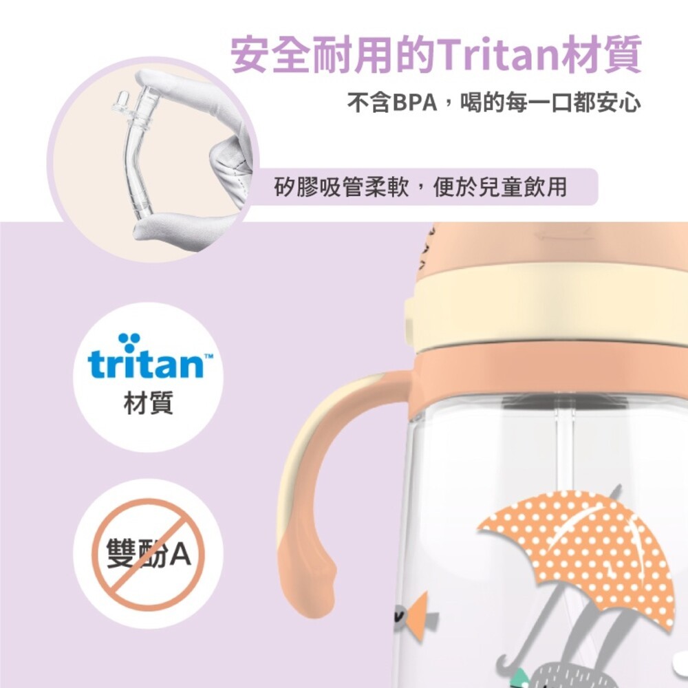 【LOCKLOCK 樂扣樂扣】Tritan幼童吸管水壺旋蓋款-240ml/350ml(無單獨販售零件)-細節圖4