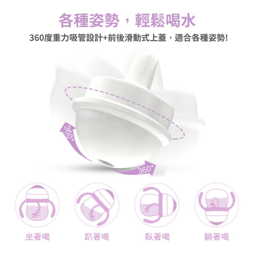 【LOCKLOCK 樂扣樂扣】Tritan幼童吸管水壺旋蓋款-240ml/350ml(無單獨販售零件)-細節圖5