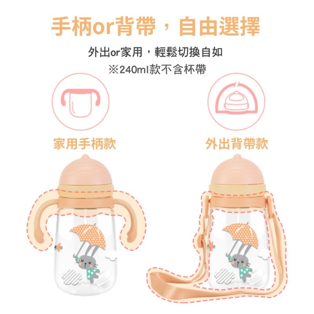 【LOCKLOCK 樂扣樂扣】Tritan幼童吸管水壺旋蓋款-240ml/350ml(無單獨販售零件)-細節圖9