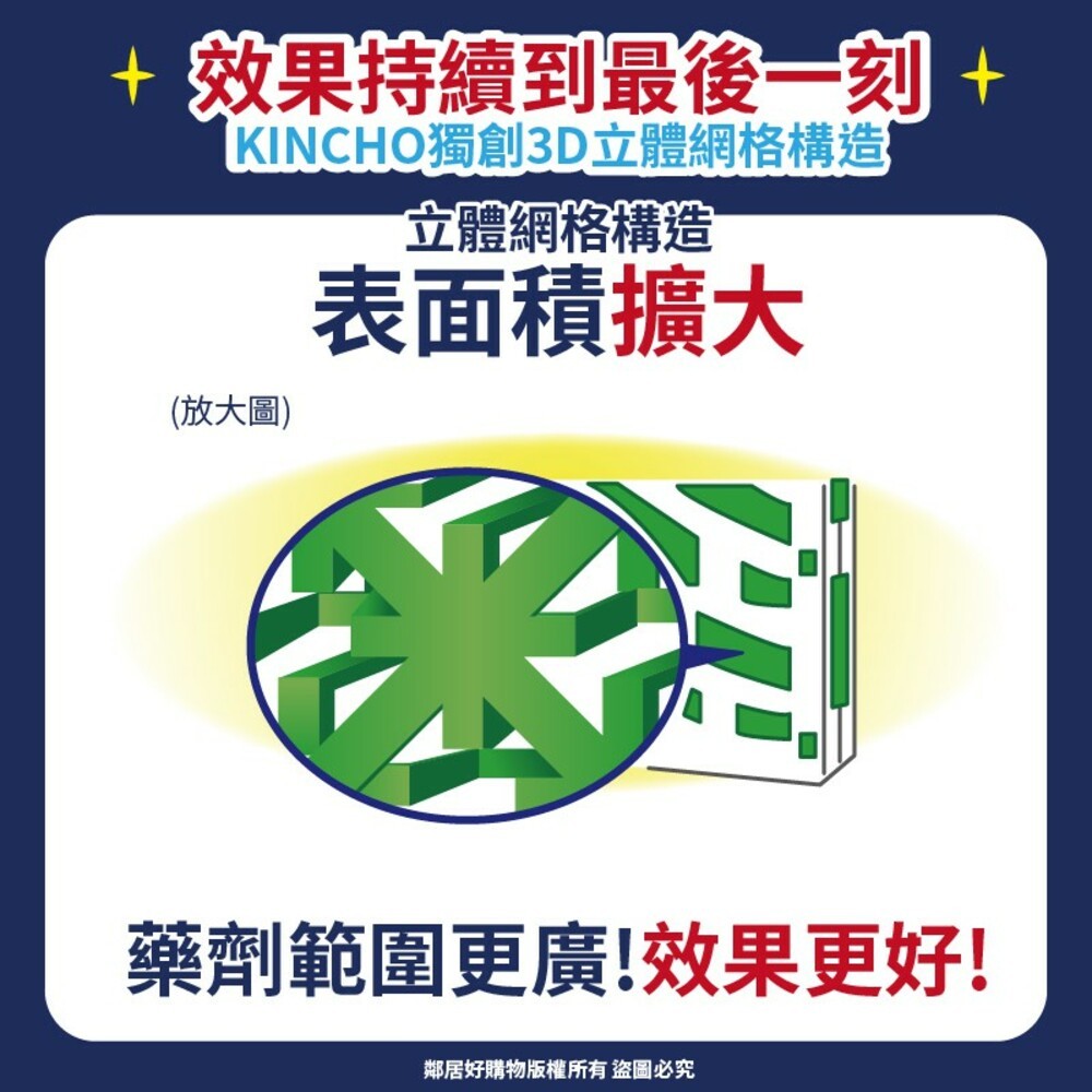 【KINCHO金鳥】防蚊掛片150日(無臭)+噴一下室內防蚊噴霧（130日無香料）-細節圖4