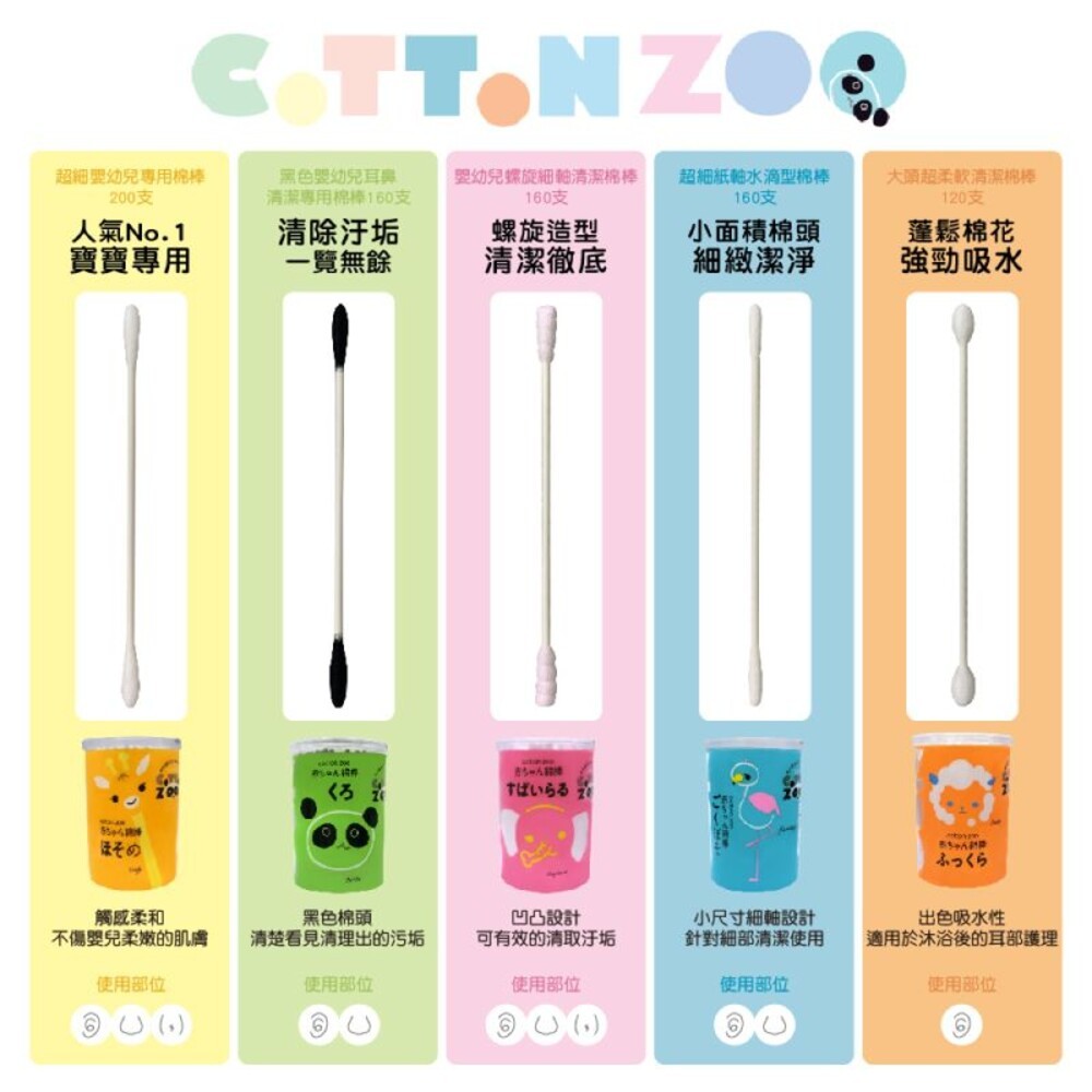 【COTTON ZOO】日本清潔棉棒系列-(超細嬰幼兒專用/黑色嬰幼兒專用/螺旋嬰幼兒專用/超細紙軸水滴型/超柔軟大頭型-細節圖3