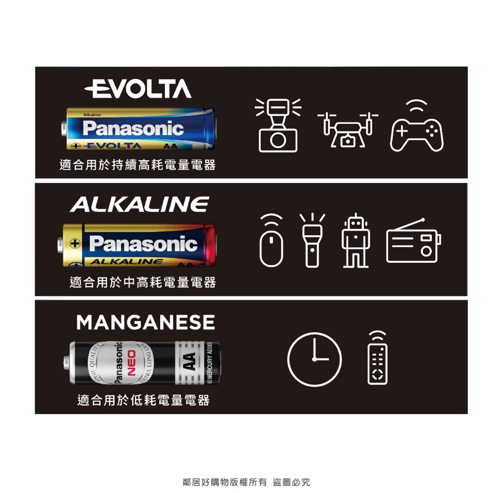 【Panasonic】國際牌EVOLTA超世代鹼性電池3號/4號-細節圖3