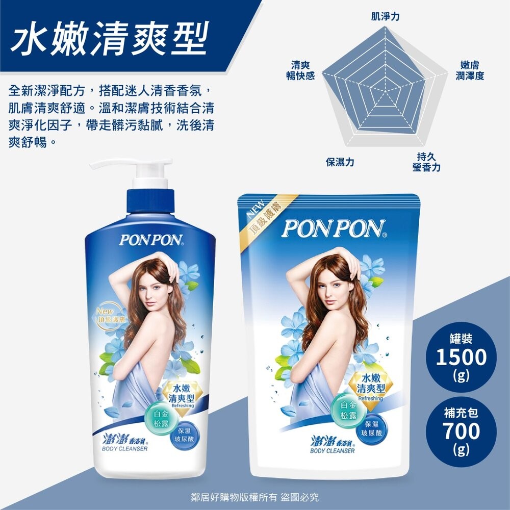【PONPON澎澎】香浴乳-(水嫩清爽/亮澤滋潤/美白玫瑰/倍潤保濕/微涼爽膚/煥膚亮白/'抗菌修護) 沐浴乳 身體清潔-細節圖2