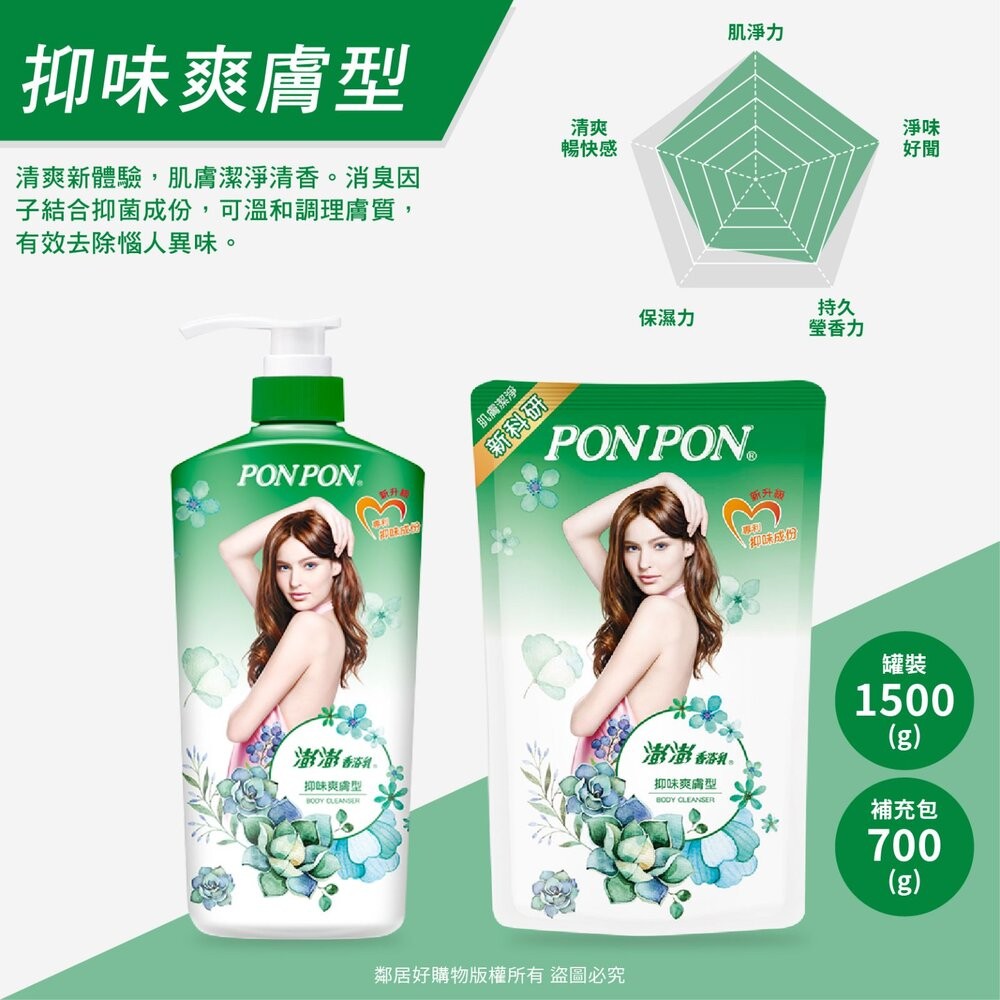【PONPON澎澎】香浴乳-(水嫩清爽/亮澤滋潤/美白玫瑰/倍潤保濕/微涼爽膚/煥膚亮白/'抗菌修護) 沐浴乳 身體清潔-細節圖3