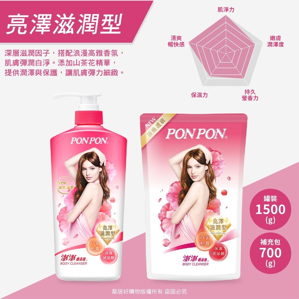 【PONPON澎澎】香浴乳-(水嫩清爽/亮澤滋潤/美白玫瑰/倍潤保濕/微涼爽膚/煥膚亮白/'抗菌修護) 沐浴乳 身體清潔-細節圖4