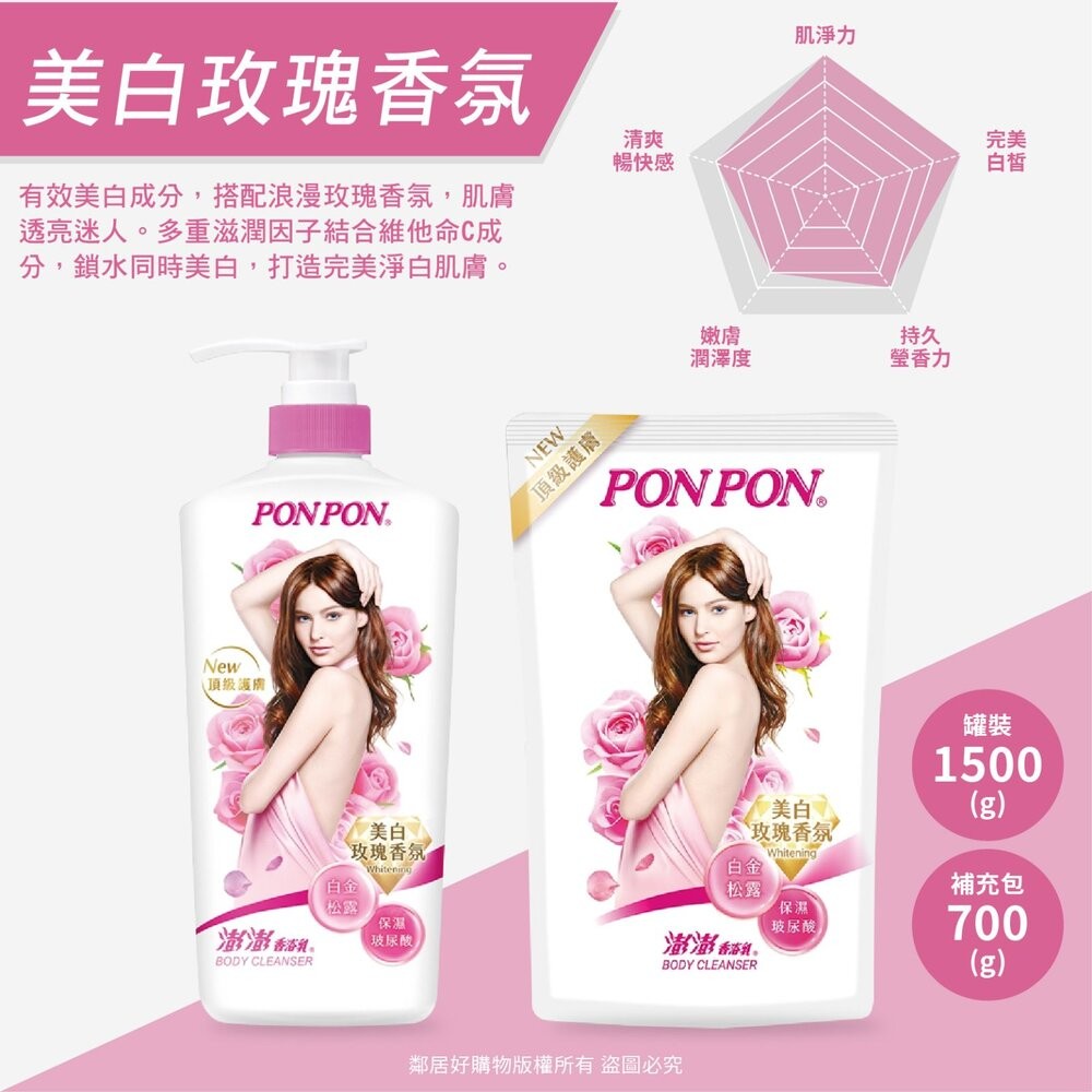【PONPON澎澎】香浴乳-(水嫩清爽/亮澤滋潤/美白玫瑰/倍潤保濕/微涼爽膚/煥膚亮白/'抗菌修護) 沐浴乳 身體清潔-細節圖5
