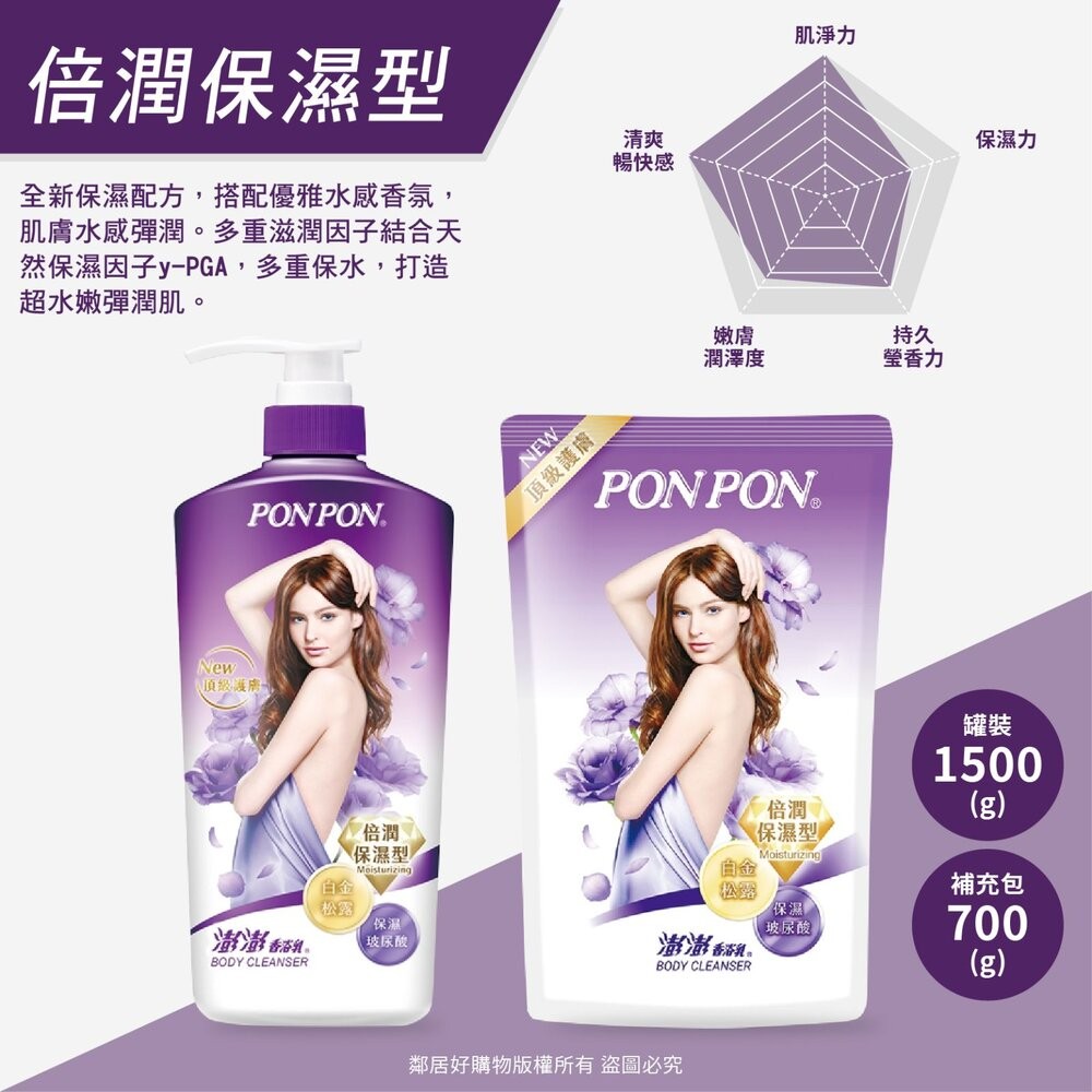 【PONPON澎澎】香浴乳-(水嫩清爽/亮澤滋潤/美白玫瑰/倍潤保濕/微涼爽膚/煥膚亮白/'抗菌修護) 沐浴乳 身體清潔-細節圖6