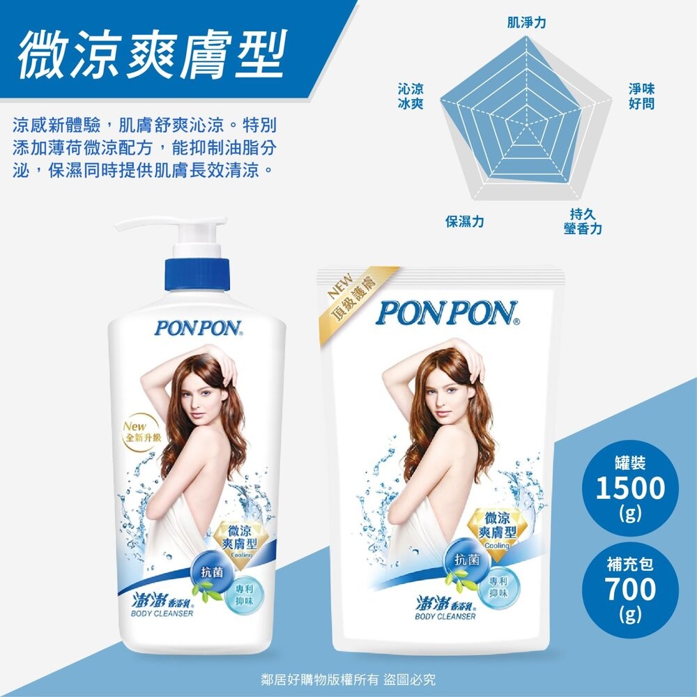 【PONPON澎澎】香浴乳-(水嫩清爽/亮澤滋潤/美白玫瑰/倍潤保濕/微涼爽膚/煥膚亮白/'抗菌修護) 沐浴乳 身體清潔-細節圖7