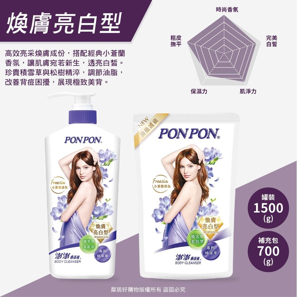 【PONPON澎澎】香浴乳-(水嫩清爽/亮澤滋潤/美白玫瑰/倍潤保濕/微涼爽膚/煥膚亮白/'抗菌修護) 沐浴乳 身體清潔-細節圖8