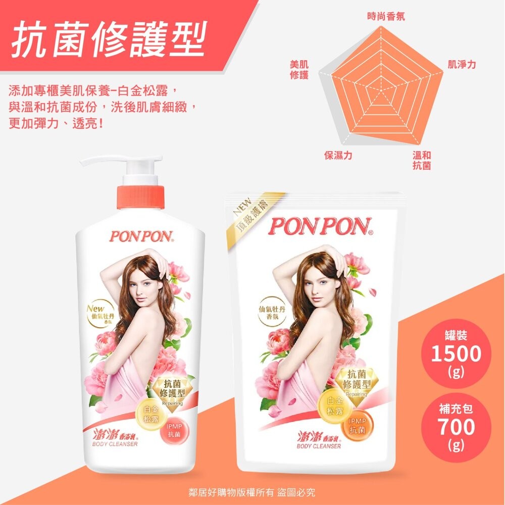 【PONPON澎澎】香浴乳-(水嫩清爽/亮澤滋潤/美白玫瑰/倍潤保濕/微涼爽膚/煥膚亮白/'抗菌修護) 沐浴乳 身體清潔-細節圖9