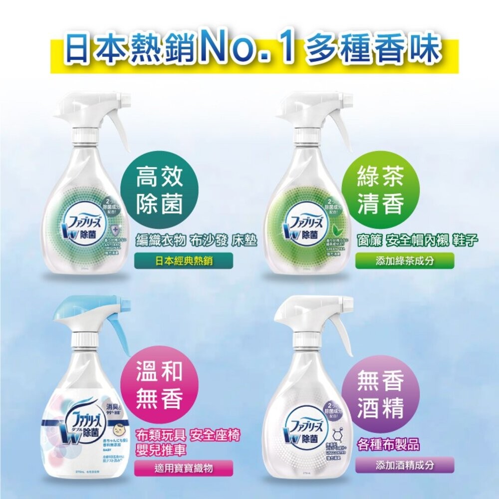 【風倍清】織物除菌消臭噴霧 320ml-370ml-(溫和無香 / 綠茶清香 / 高效除菌 / 無香酒精)除臭 日本製-細節圖2