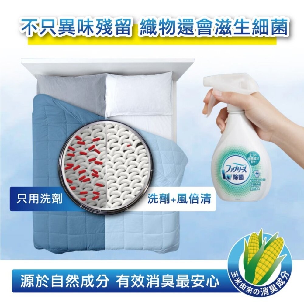 【風倍清】織物除菌消臭噴霧 320ml-370ml-(溫和無香 / 綠茶清香 / 高效除菌 / 無香酒精)除臭 日本製-細節圖3