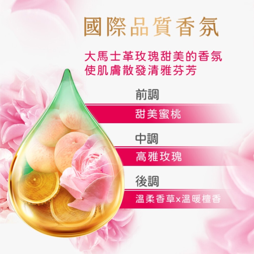LUX麗仕 柔膚香氛沐浴-水嫩柔膚 200mlx12入-細節圖3