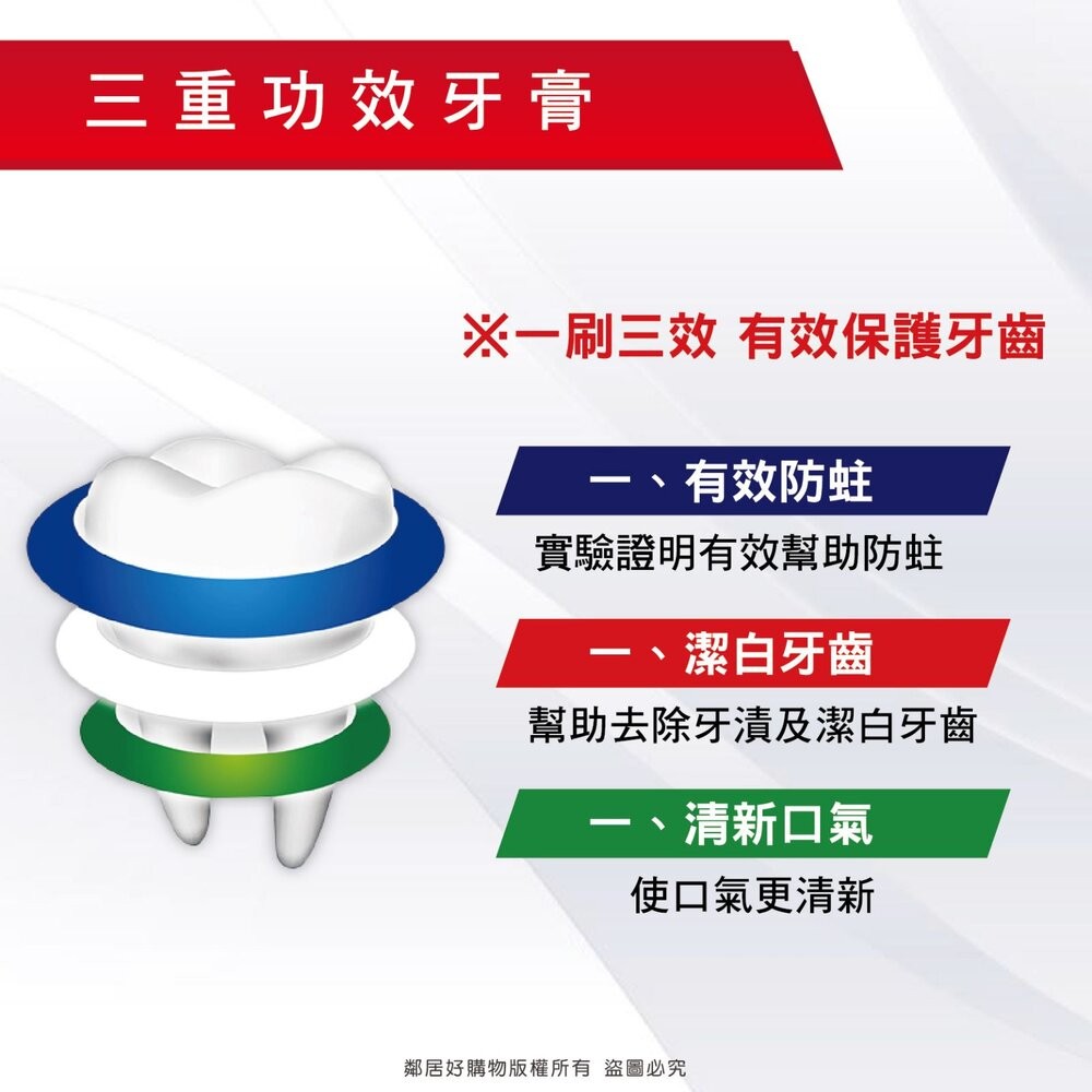【高露潔】三重功效牙膏-清涼薄荷160g (2+1入)-細節圖2