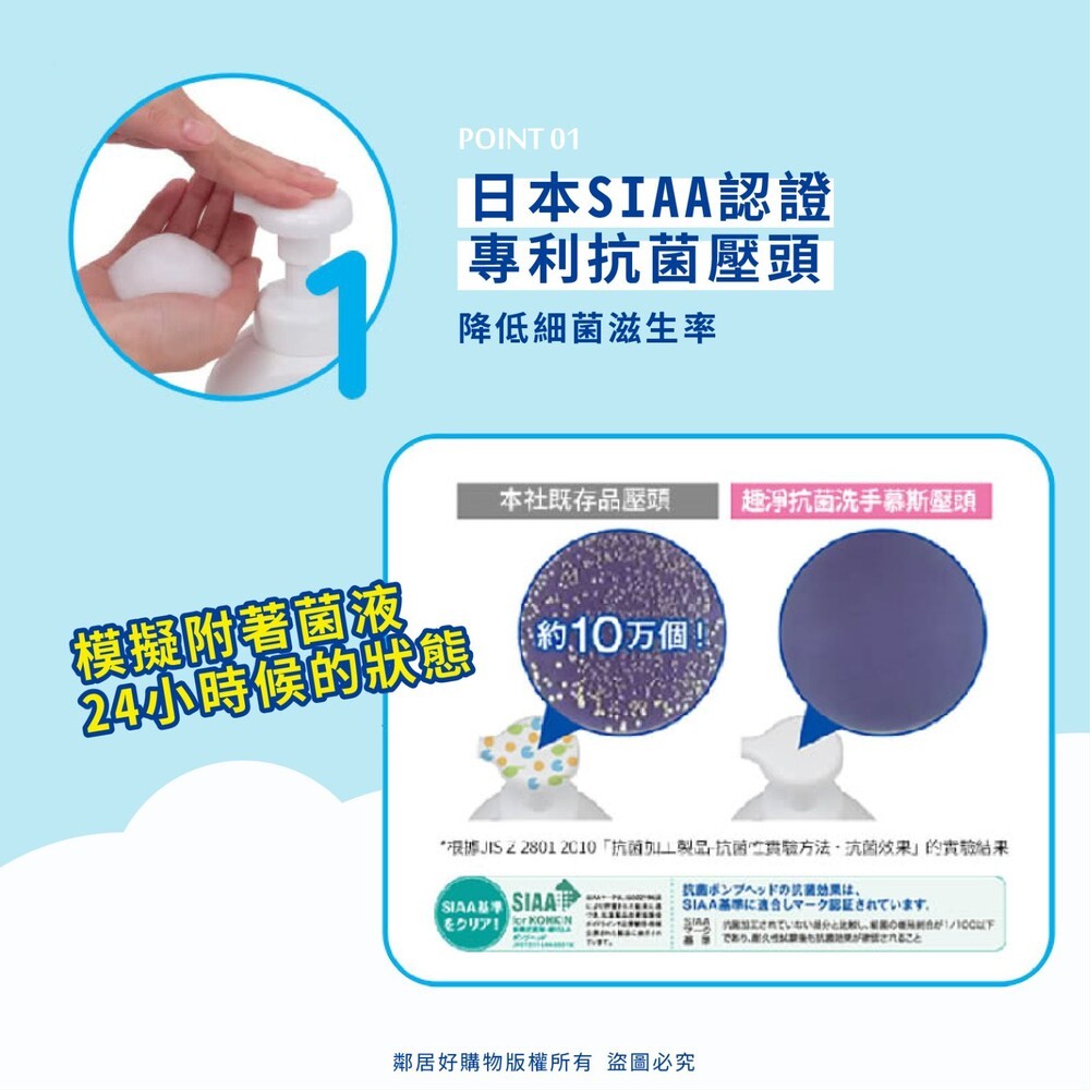 【LION獅王】趣淨抗菌洗手慕斯-(清爽柑橘/清新果香)-細節圖2