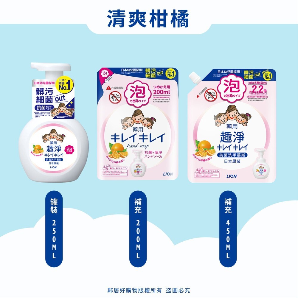 【LION獅王】趣淨抗菌洗手慕斯-(清爽柑橘/清新果香)-細節圖4