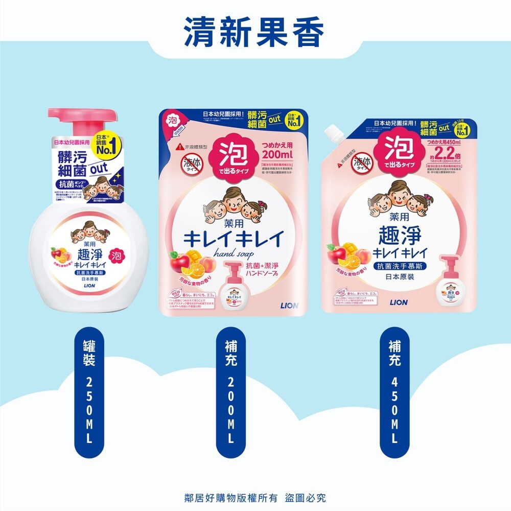 【LION獅王】趣淨抗菌洗手慕斯-(清爽柑橘/清新果香)-細節圖5