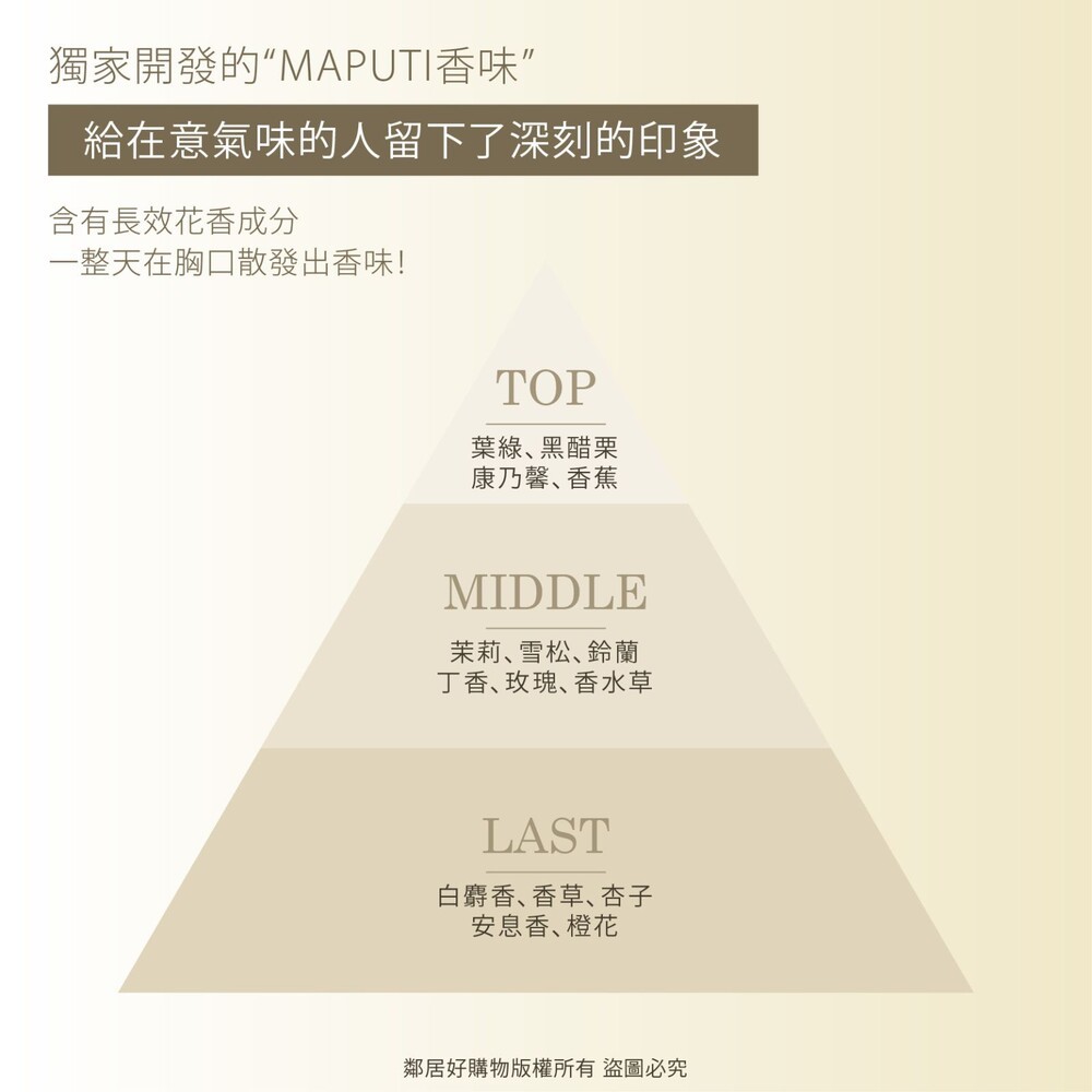 日本【Maputi】波波豐彈美胸保養乳 60g-細節圖5