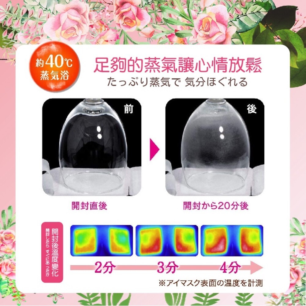 新舊包隨機【花王】美舒律蒸氣眼罩(12入盒裝優惠) 純淨無香 玫瑰花香 薰衣草香 洋甘菊香 森林浴香 薄荷沁涼 完熟柚香-細節圖3