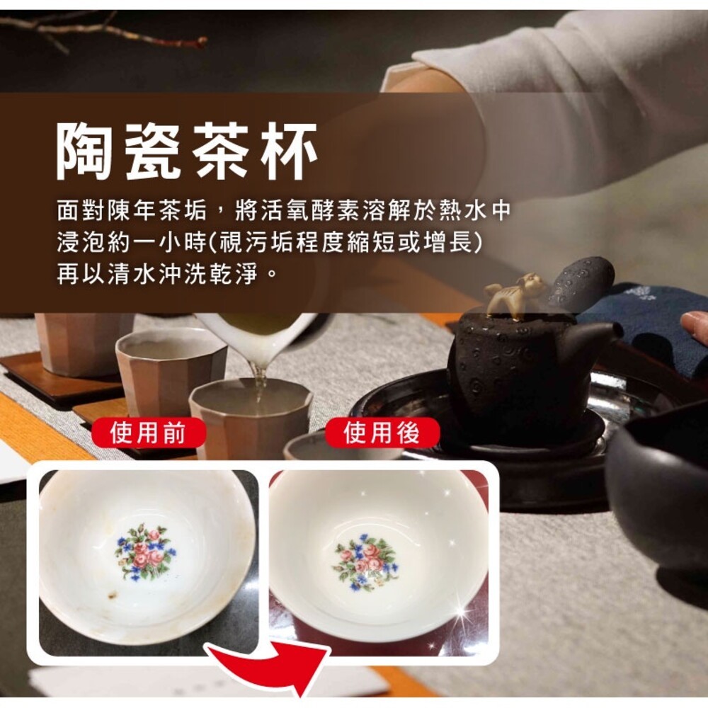 台灣製超強活氧酵素除垢專用清潔劑(去污粉) 去漬 除垢 食用級配方 活氧酵素粉-細節圖3