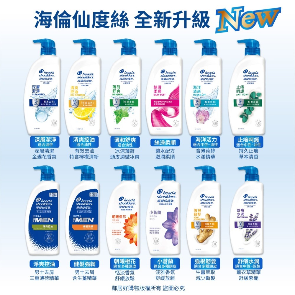 【海倫仙度絲】去屑洗髮乳-舊750/新680/特大1000ML-大宗採購-細節圖5