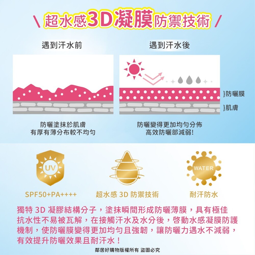 【雪芙蘭】超水感高效防曬凝乳-(清透保濕/清透淨白)-細節圖2