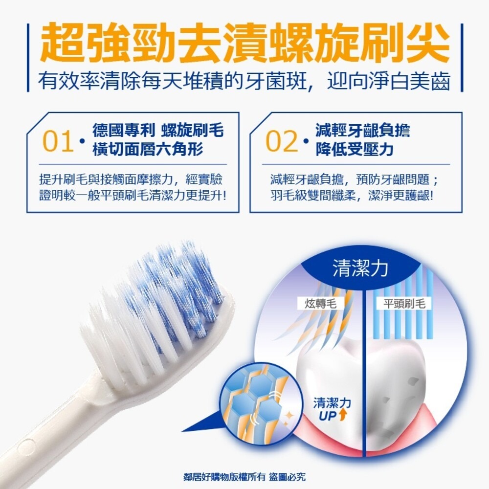 Shallop刷樂 極薄深潔牙刷3入裝 (內有單售)-細節圖2